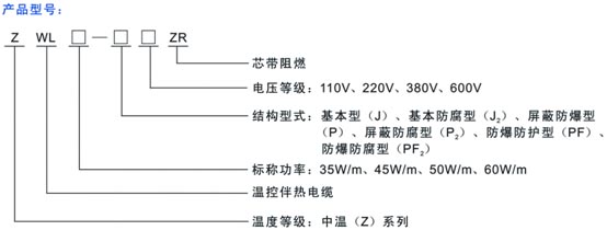 電伴熱帶規(guī)格型號